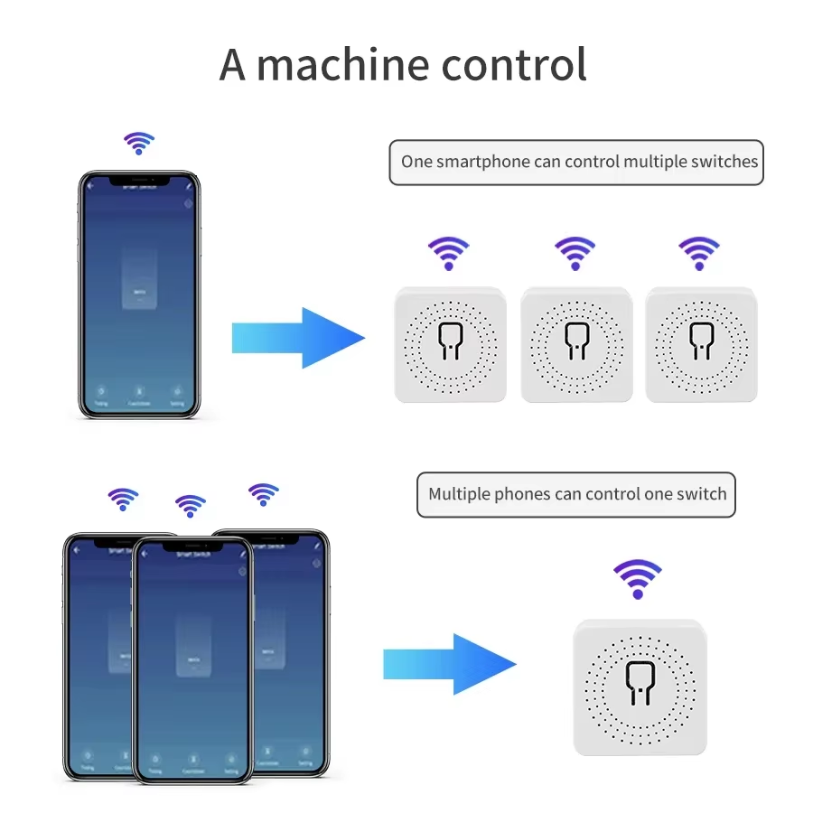 Interruptor Inteligente WiFi d - Smart Relay Tuya reseña y precio