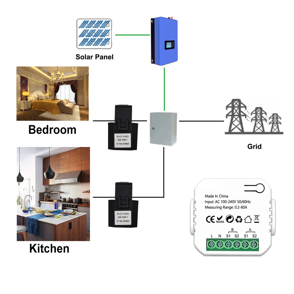 Medidor de energía digital tuy - Sonoff Basic reseña y precio