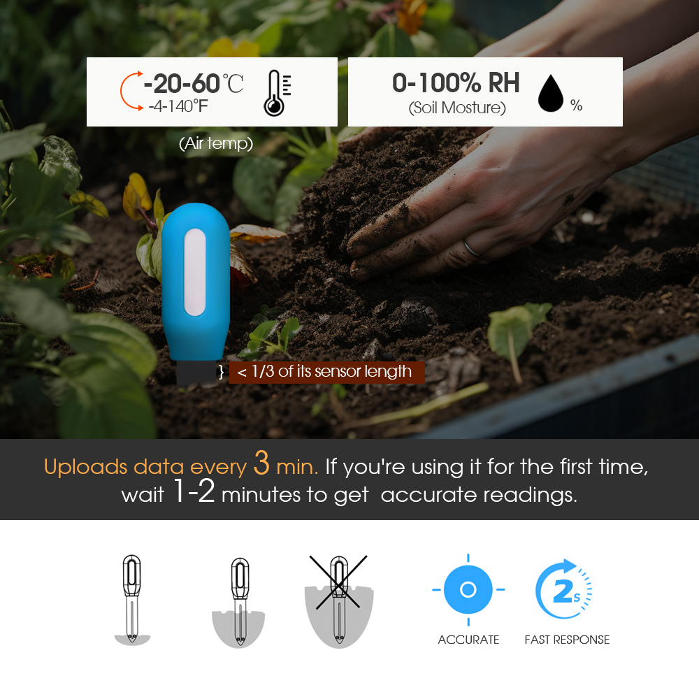 Sensor de suelo Tuya Zigbee, D - Home Assistant Tuya reseña y precio