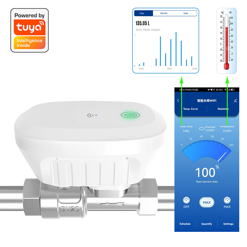 Válvula Inteligente WiFi con M - Home Assistant Tuya reseña y precio