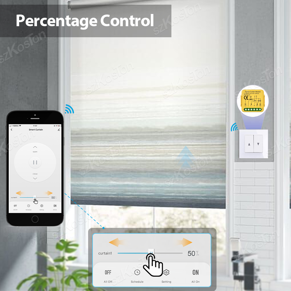 Tuya WiFi Zigbee3.0 módulo de  - Tuya 4 Channel reseña y precio