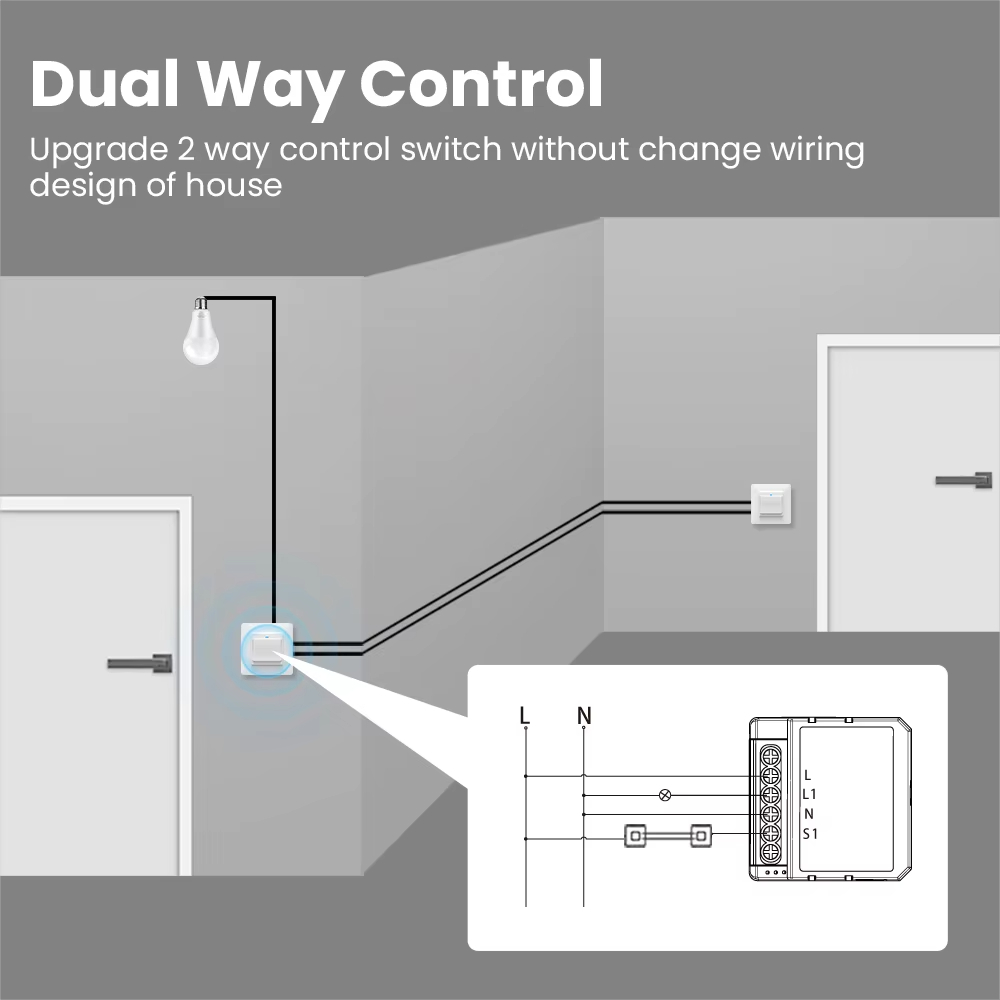 Módulo de interruptor intelige - Tuya 4 Channel reseña y precio