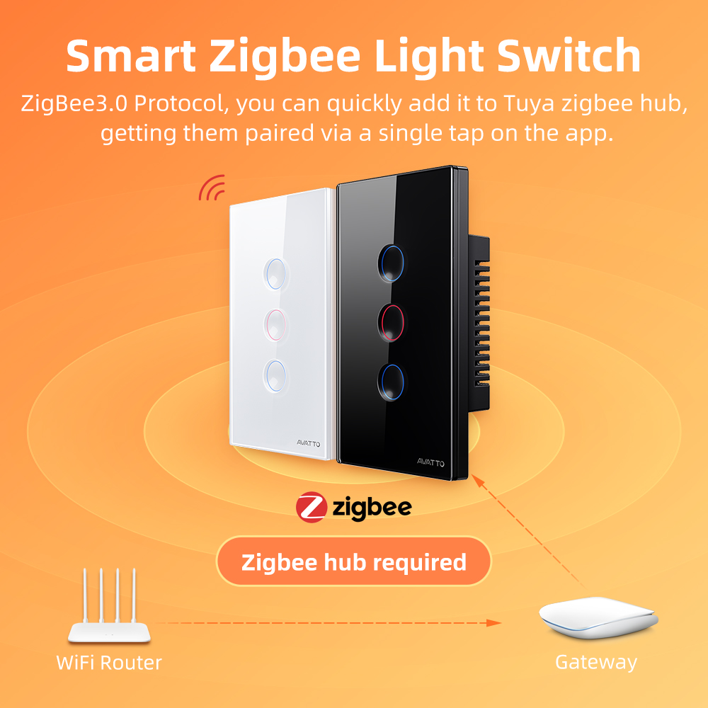 AVATTO Interruptor de Luz Inte - Smart Relay Tuya reseña y precio