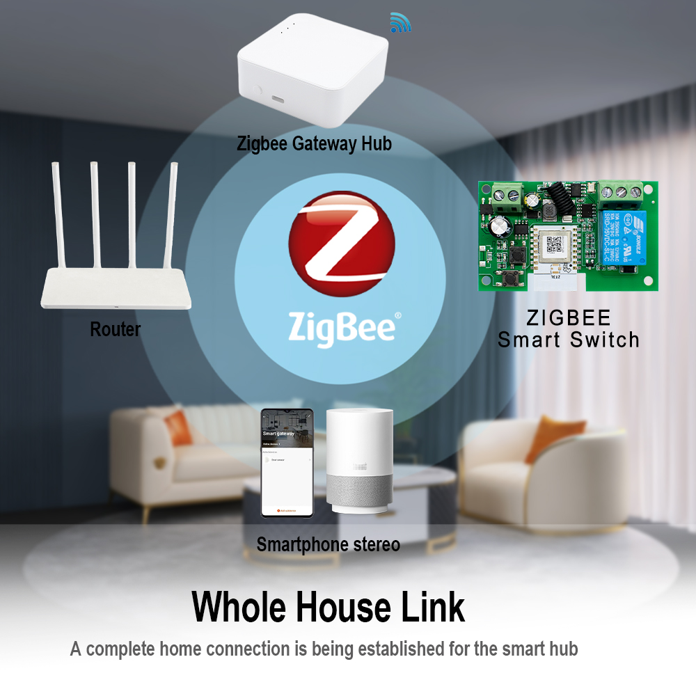 Tuya Zigbee Control remoto int - Tuya 4 Channel reseña y precio