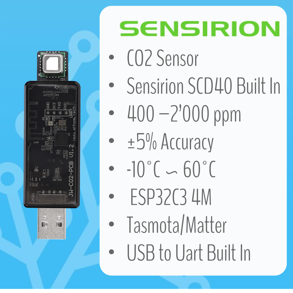 El sensor de CO2 IoTorero Tasm - Tasmota reseña y precio