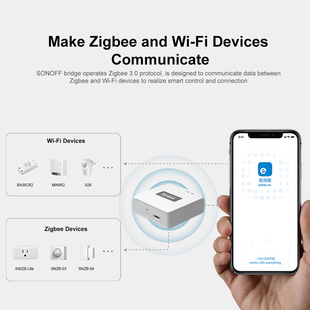 SONOFF ZB Bridge-P ZigBee Pro  - Sonoff Basic reseña y precio