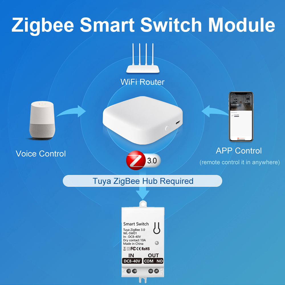 Módulo de Interruptor Intelige - Smart Relay Tuya reseña y precio
